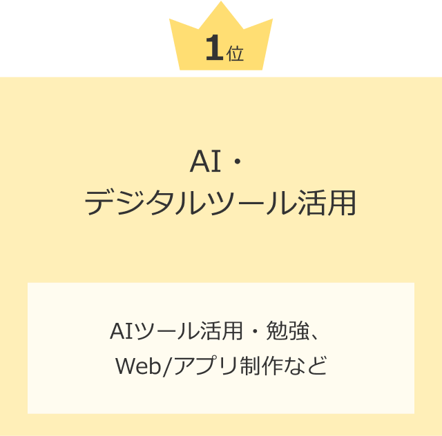 1位 AI・デジタルツール活用 AIツール活用・勉強、Web/アプリ制作など