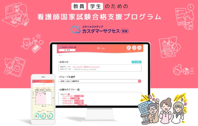 デジタル化とB2Bを強化